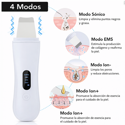 LIMPIADOR ULTRASÓNICO FACIAL